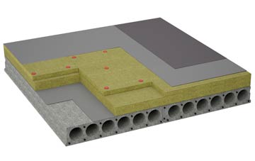 considerations of Askerton Hill flat roofing insulation
